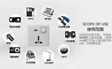 【三孔充電插座面板 86系列 USB充電萬能插座 實用新型智能開關(guān)插座】價格,廠家,圖片,固定插座,深圳市西部宏宇電子科技-